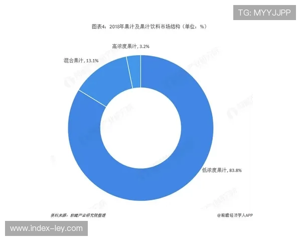 足球博彩合法化引发行业热议 关注监管与市场前景 足球博彩合法化引发行业热议 关注监管与市场前景